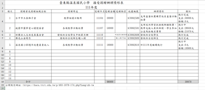 ImgDesc(另開新視窗)